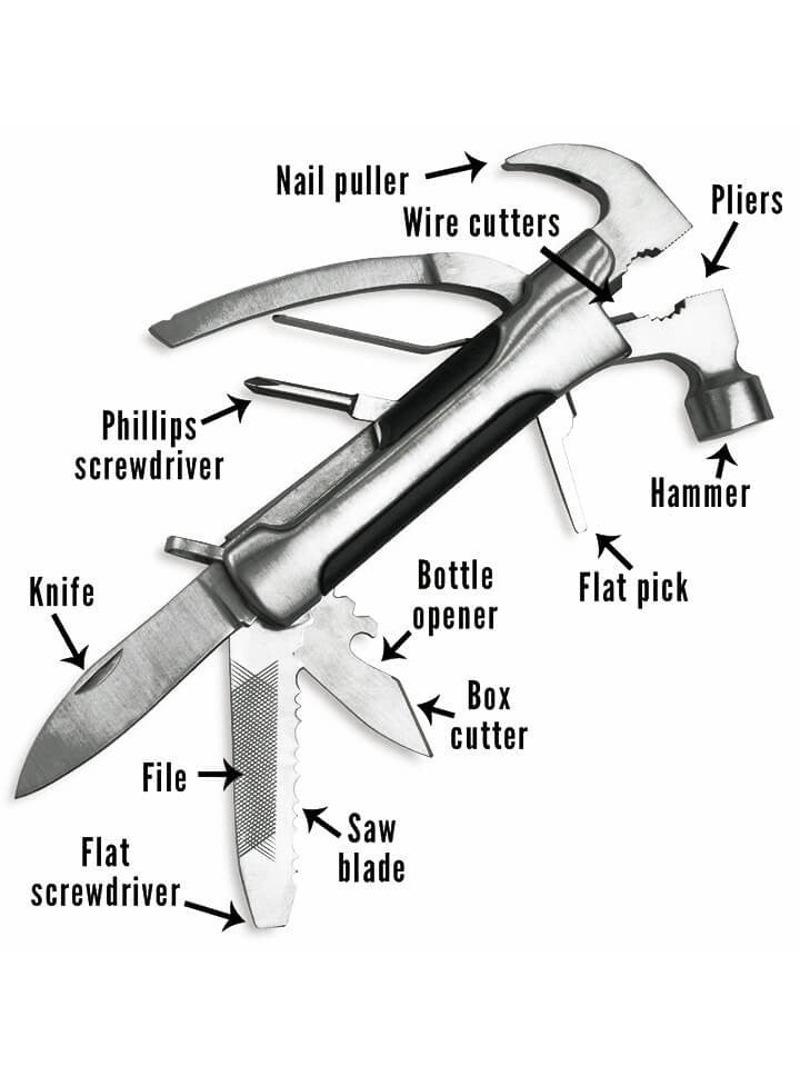 &quot;Hammer Time&quot; Multi-Tool by Trixie &amp; Milo - www.inkedshop.com